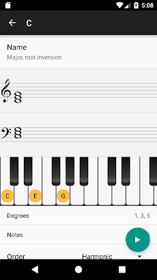 Piano Chords and Scalesのおすすめ画像2