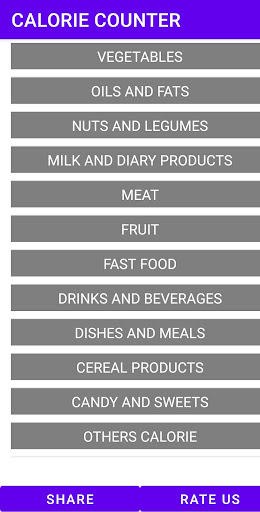 Android application CALORIE COUNTER screenshort