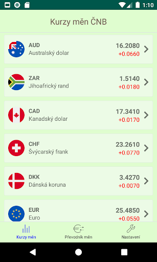 Android application Kurzy Měn Lite screenshort