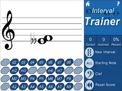 Interval Ear And Note Trainer