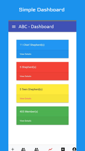 Android application Werksol Church Manager screenshort