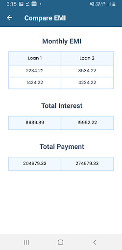 EMI Calculator Screen 2