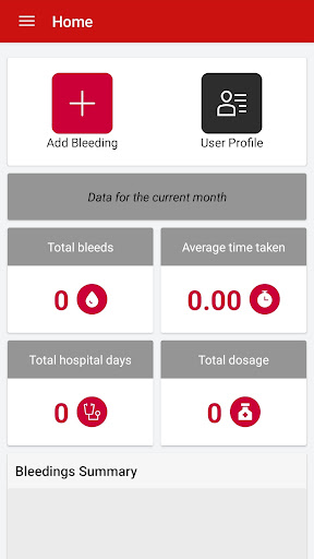 Android application MoHaemophilia screenshort
