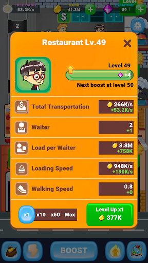 Idle Restaurant  fun Game