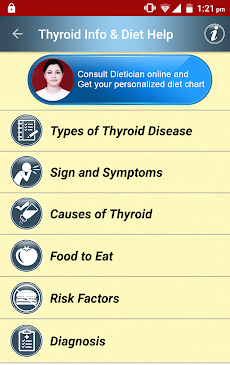 Thyroid Help & Foods Diet Tipsのおすすめ画像1