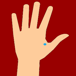 Icon image Acupressure Points - Guide