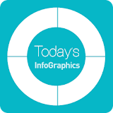 Today's infographics icon