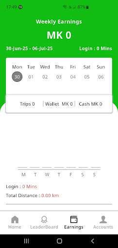 OnHurry Driver: Drive & Earn screenshot 2