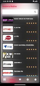 Andorra radio stations