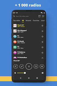 Captura 2 Radio Suecia FM en línea android
