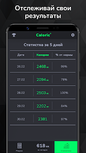 Калоризатор Caloric Screenshot
