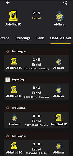 Alostora - Live Scores Screenshot 4 - AppWisp.com