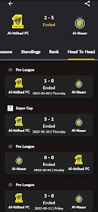 Alostora – Live Scores 4