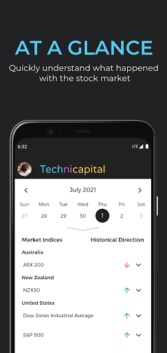 Android application Technicapital screenshort