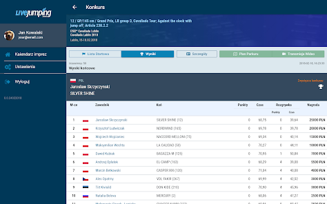 Captura 17 LiveJumping (ZawodyKonne.com) android