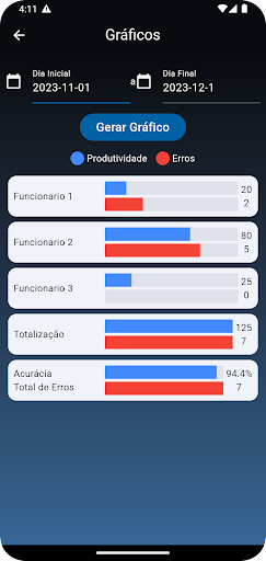 Maldaner Acessórios Screen 2