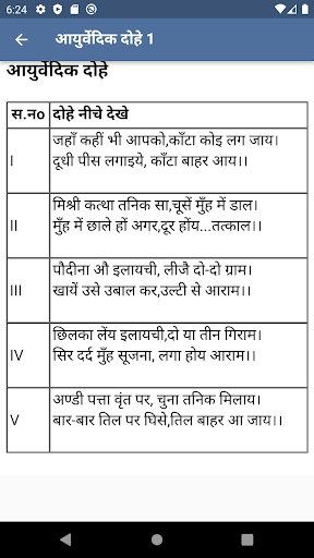 Ayurveda chikitsa dohe hindi Screen 3
