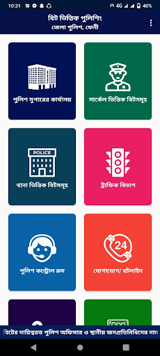 Policing By Beat Feni