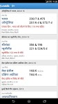 screenshot of Cricbuzz - In Indian Languages