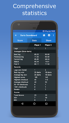 Darts Scoreboardのおすすめ画像2