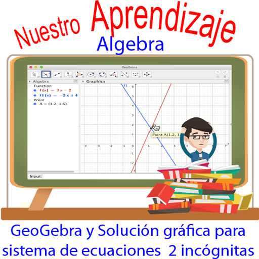 GeoGebra para solución de sist logo