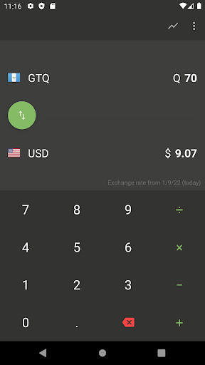 Dollar to Guatemalan Quetzal