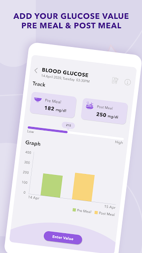 Blood Sugar and Pressure Tracker