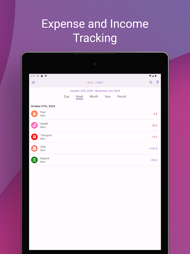 PSI Money Tracking  Budget
