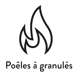 Imagen de ícono de Poêles granulés CANADA