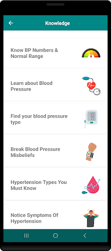 Screenshot of Blood Pressure Monitor