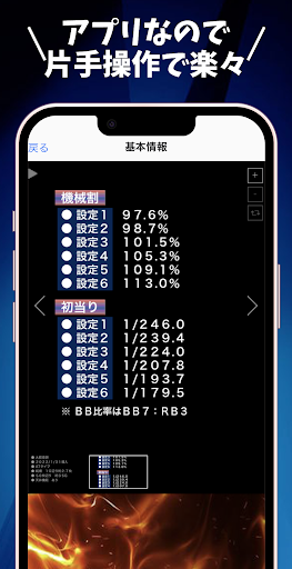押忍！番長ZERO/天井,設定判別などの攻略情報 Screen 2
