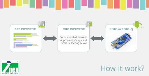 Android application IOIO Inventor screenshort