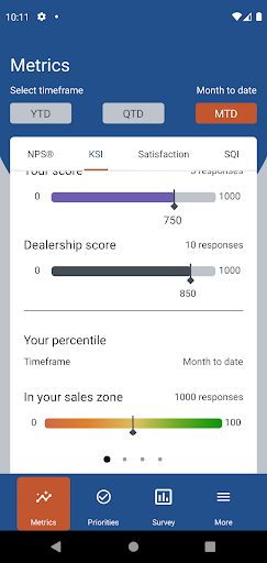 Subaru My OLP Screen 3