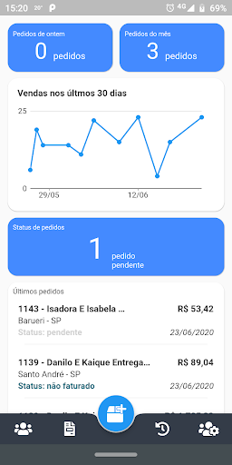 Ada Força de Vendas Screen 2