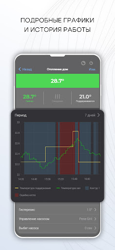ectoControl Screen 3