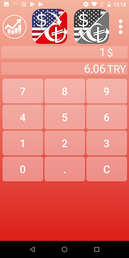 Android application Turkish Lira Dollar Converter screenshort