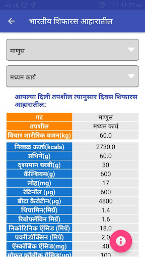 RDA Calculator Marathi Screen 2