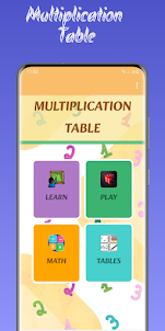 Multiplication Tables, Math