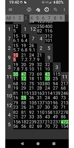 HkBetInfo Screen 3