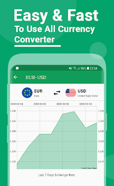All Currency Converterのおすすめ画像1