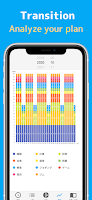 Daily Planner: Pie chart's day scheduler