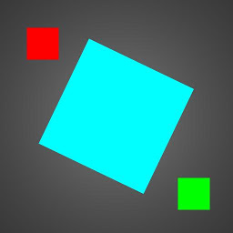 Sticky Squares