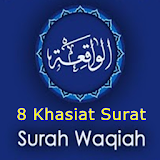 8 Khasiat Surat Al-Wakiah Untuk Anda icon