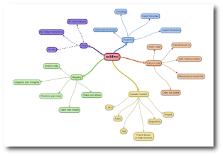 Mimind Easy Mind Mapping Apps On Google Play