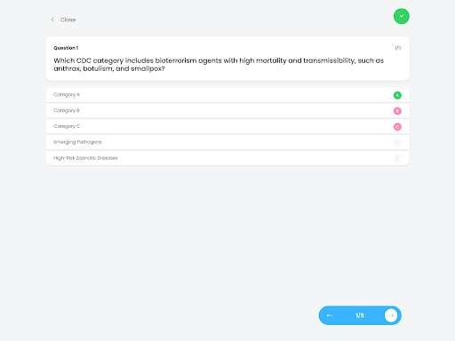 CBIC LTC-CIP Practice Test