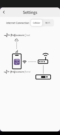 ProVisionaire Portal Screen 3