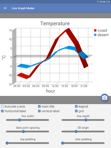 Screenshot of Line Graph Maker