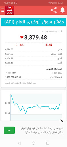 سوق الأسهم الإماراتي Screen 2