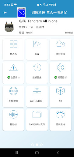 TANGRAM IIoT - User Screen 3