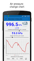 screenshot of Barometer In Status Bar Lite